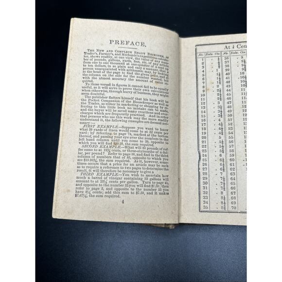 1904 Learys Ready Reckoner Form Book Wages Calculator Hardcover - Picture 6 of 14